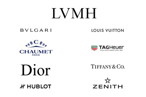 lvmh watch group